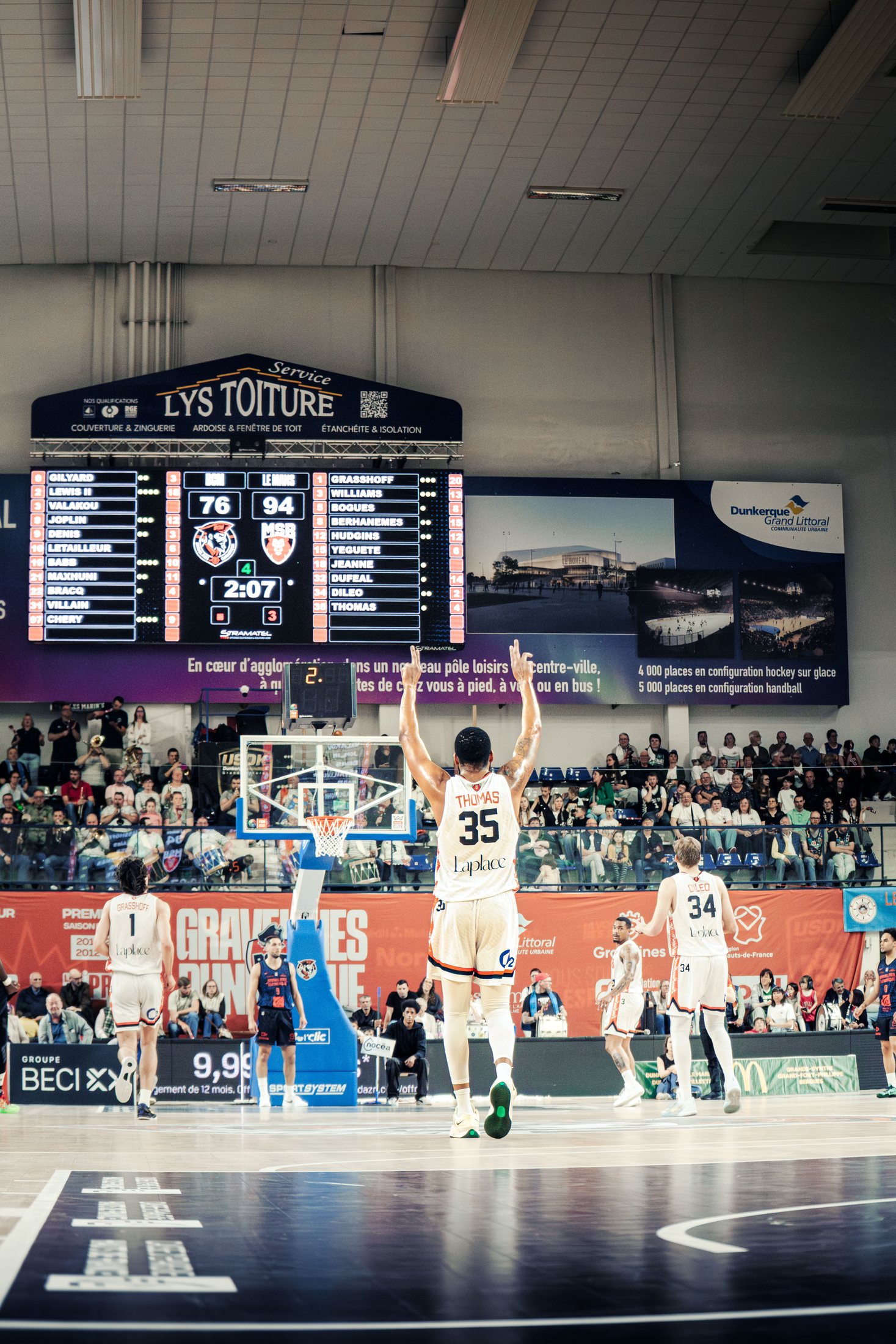 Final score